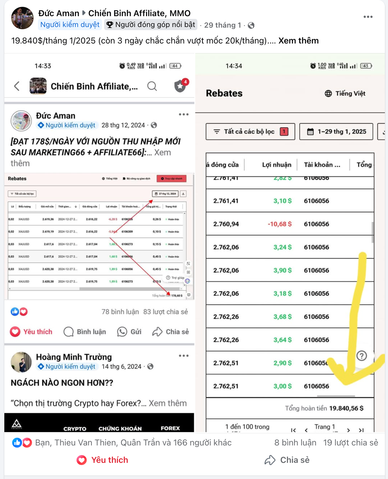 Kết quả thu nhập